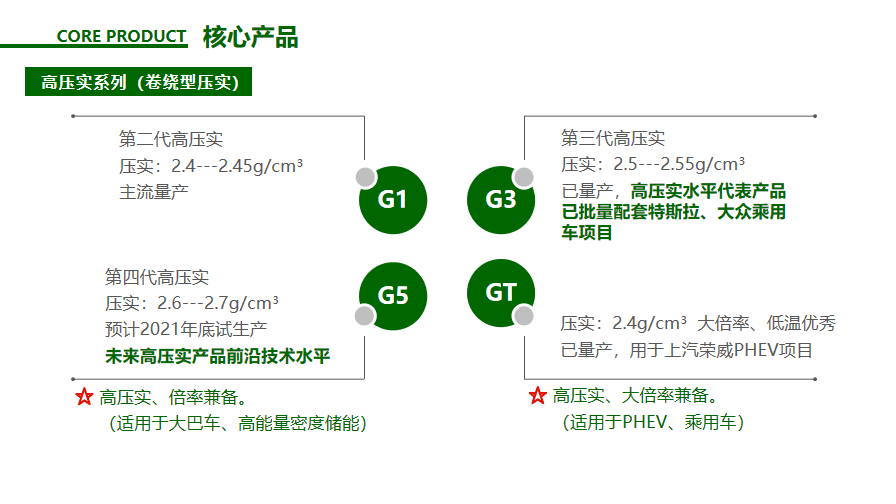 QQ圖片20220124142705.png
